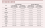 A Knight Frank India report shows some numbers of commercial real estate and office space in India, as posted by Tick Property Mohali.